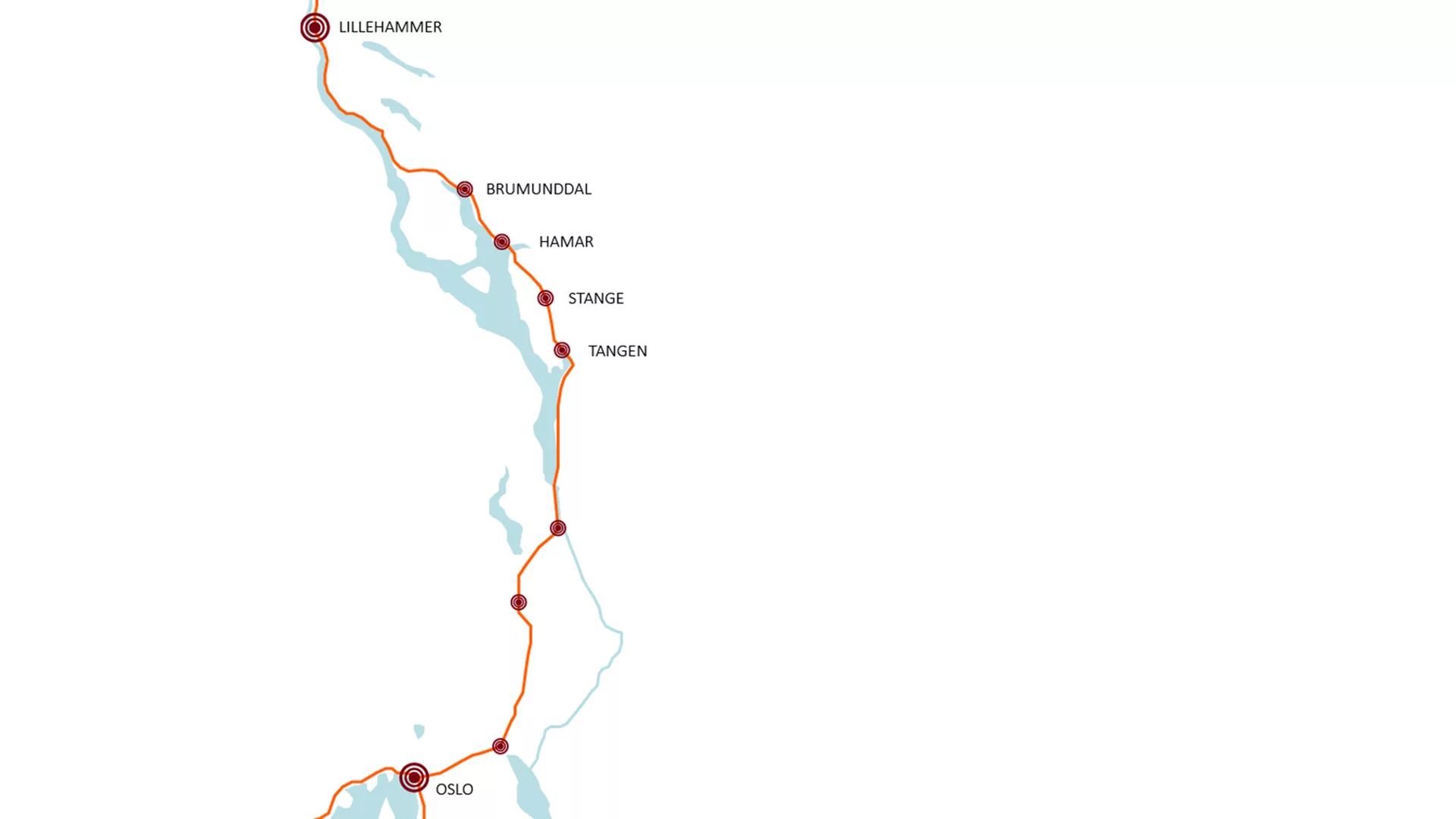 InterCity Dovrebanen